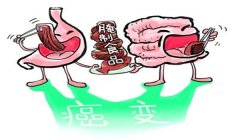 降酶药哪些是最有效的呢？